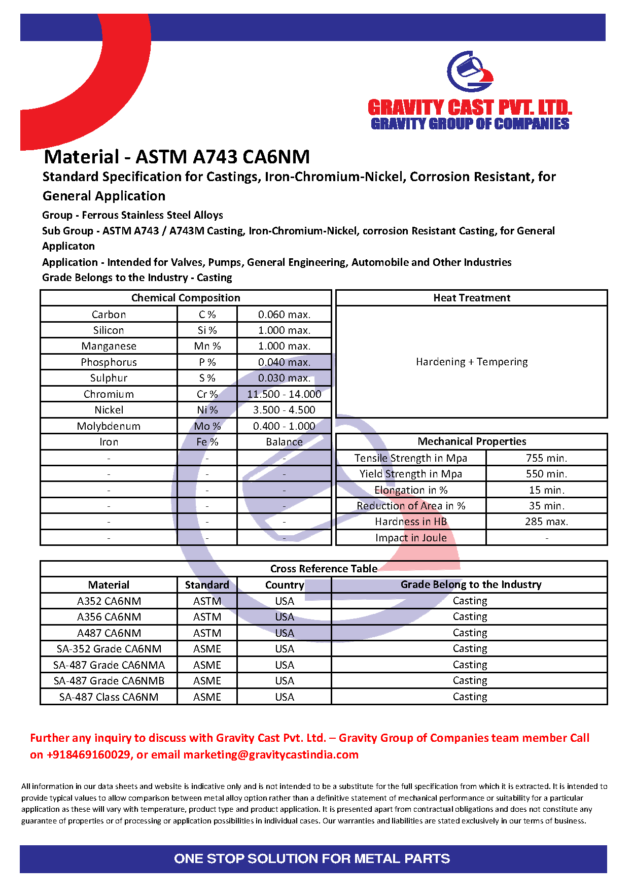 ASTM A743 CA6NM.pdf